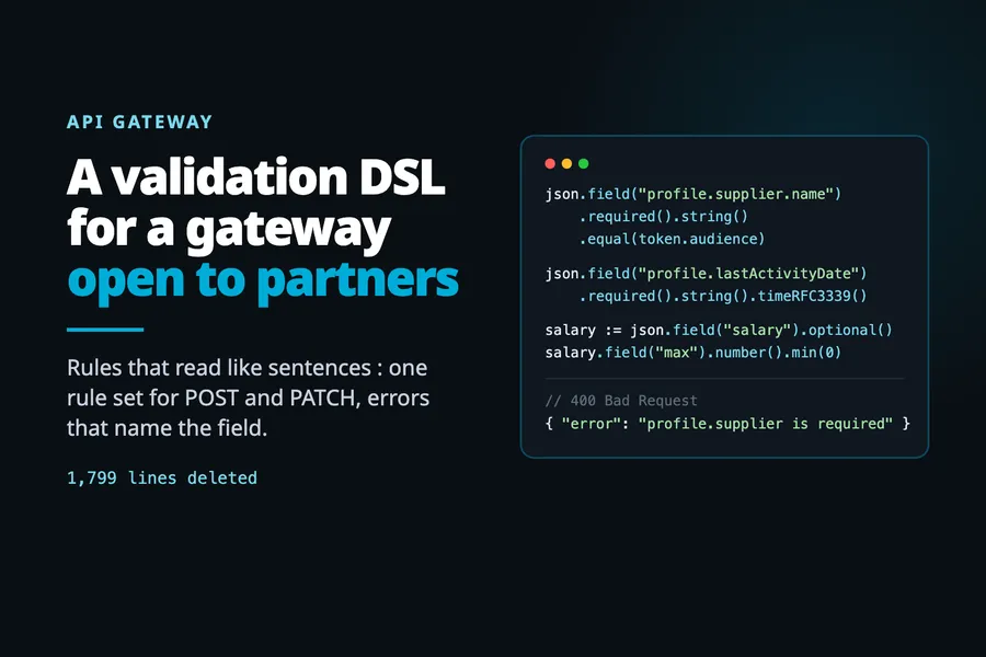 A validation DSL in Go, for the API Gateway that opened us to partners