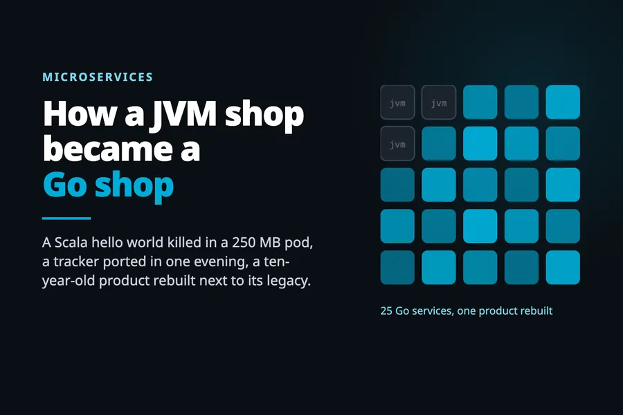 How a JVM shop became a Go shop