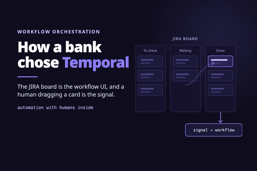 How a bank chose Temporal : automation with humans inside