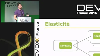 Devoxx France 2015 — Trois heures à l’assaut d’une application réactive