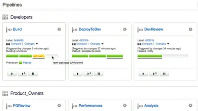 Devoxx France 2016 — Continuous Delivery avec GoCD