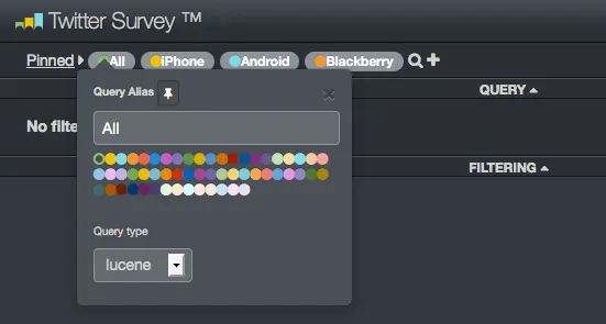 Dashboard Kibana - Pinned Alias