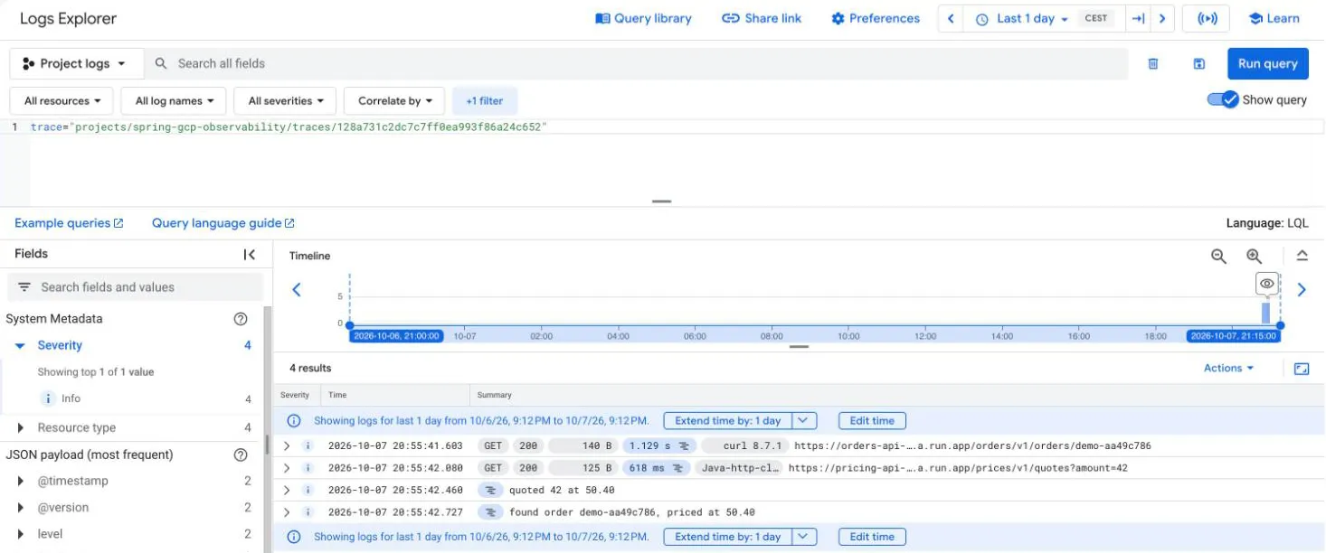 Logs Explorer queried by trace : four entries, the Cloud Run request logs of orders-api and pricing-api, "quoted 42 at 50.40" and "found order demo-aa49c786, priced at 50.40"