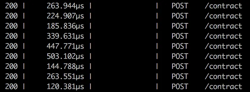 The tracker's access log during a bench : nine POST requests on the same endpoint, all answered with a 200, in 120 to 503 microseconds