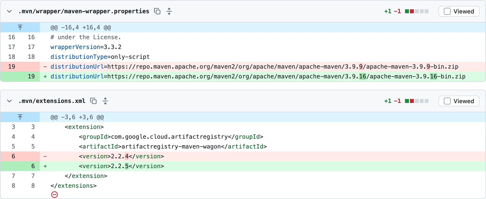 The two-line diff sent with the message : the Maven wrapper's distribution URL from 3.9.9 to 3.9.16, the Artifact Registry wagon from 2.2.4 to 2.2.5